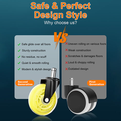 RidRed Gaming Chair Wheels -Replacement Rubber Casters- Universal Fit 3 Inch Chair Casters