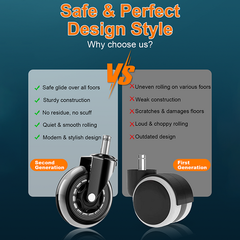 RidRed Office Chair Wheels-Replacement Rubber Wheels-Universal Fit 3 Inch Casters