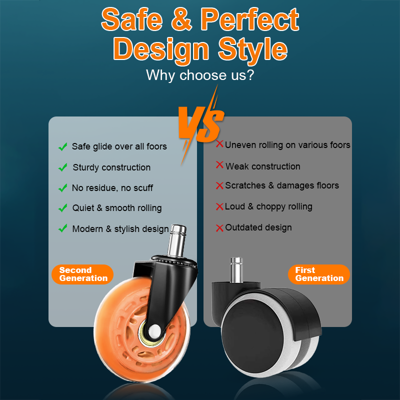 RidRed Gaming Rubber Wheels - Heavy-Duty Office Chair Wheels -Universal Fit 3 Inch Chair Casters