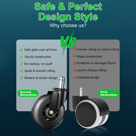 RidRed Office Chair Wheels-Universal Fit 3 Inch Computer Gaming Desk Caster Wheels