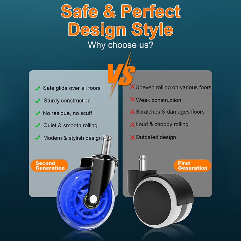 RidRed Chair Wheels-Replacement Rubber Wheels-Universal Fit 3 Inch Casters