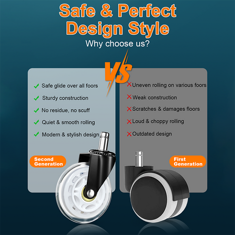 RidRed Gaming Chair Wheels - Heavy Duty Office Chair Wheels-Universal Fit 3 Inch Chair Casters