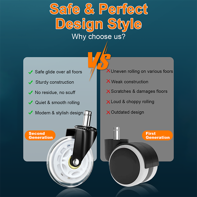 RidRed Gaming Chair Wheels - Heavy Duty Office Chair Wheels-Universal Fit 3 Inch Chair Casters