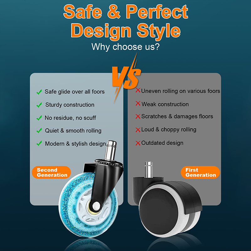 RidRed Gaming Chair Wheels-Replacement Rubber Casters-Universal Fit 3 Inch Chair Casters